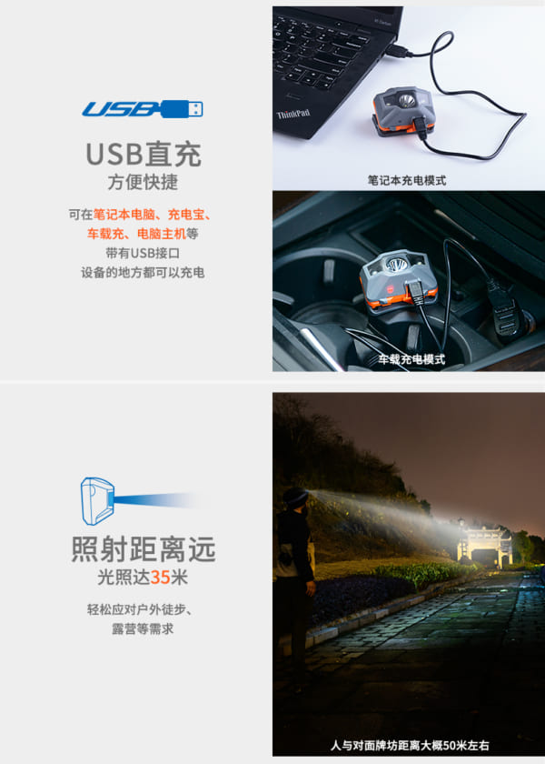 Đèn pin siêu sáng đội đầu kháng nước sạc USB NatureHike NH00T002-D