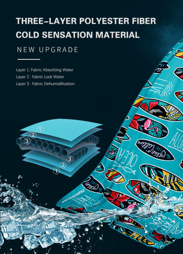 Khăn tắm đa năng đi bơi, đi biển NatureHike NH19Y004-J