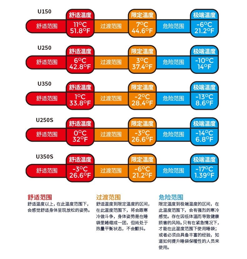 tui-ngu-du-lich-leo-nui-naturehike-nh20msd07 (17)