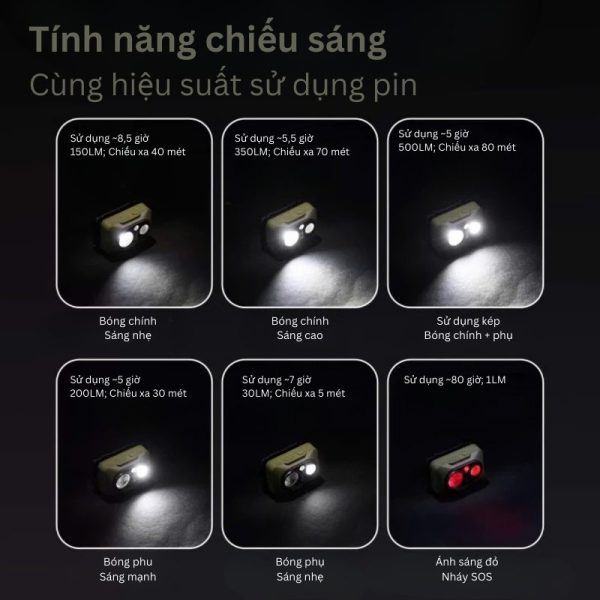 den-pin-doi-dau-ranh-tay-naturehike-cnk2450zm01-3